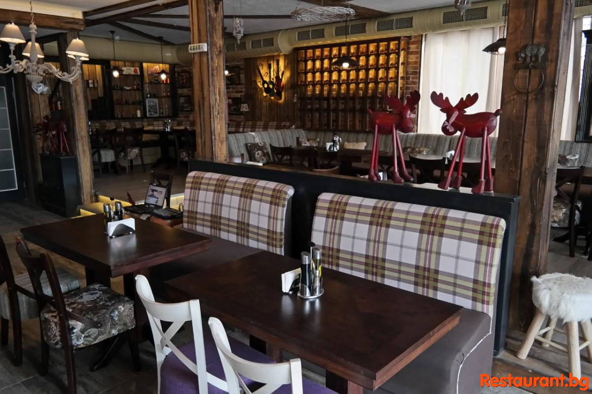 Interior THE BEARS
