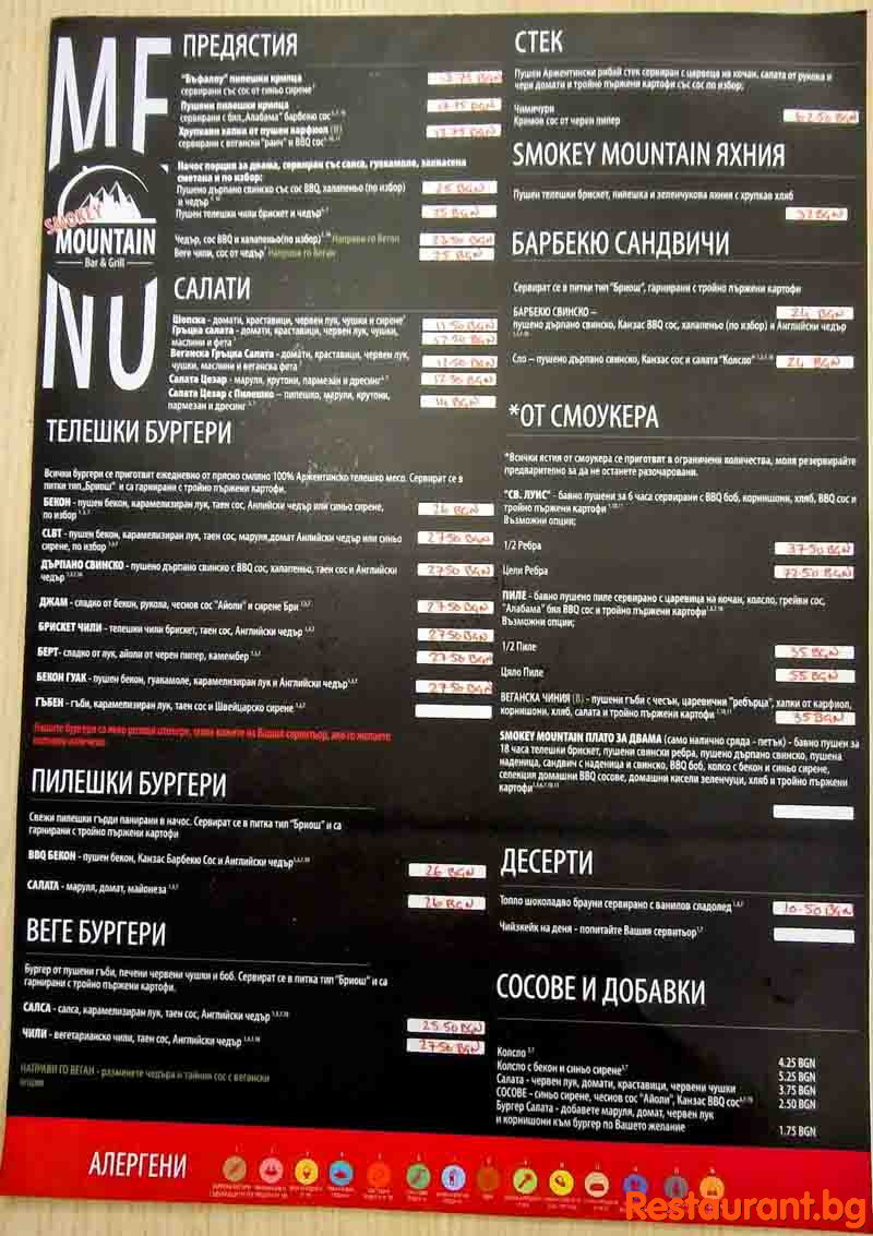 New Menu