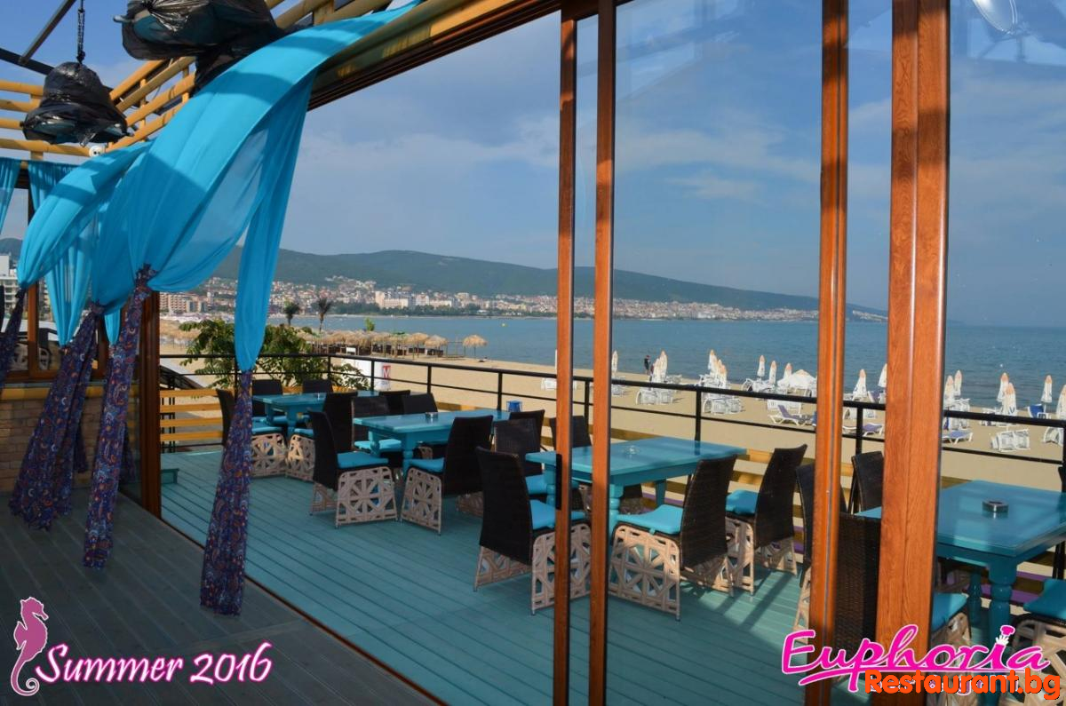 Amazing Sea View Panorama 