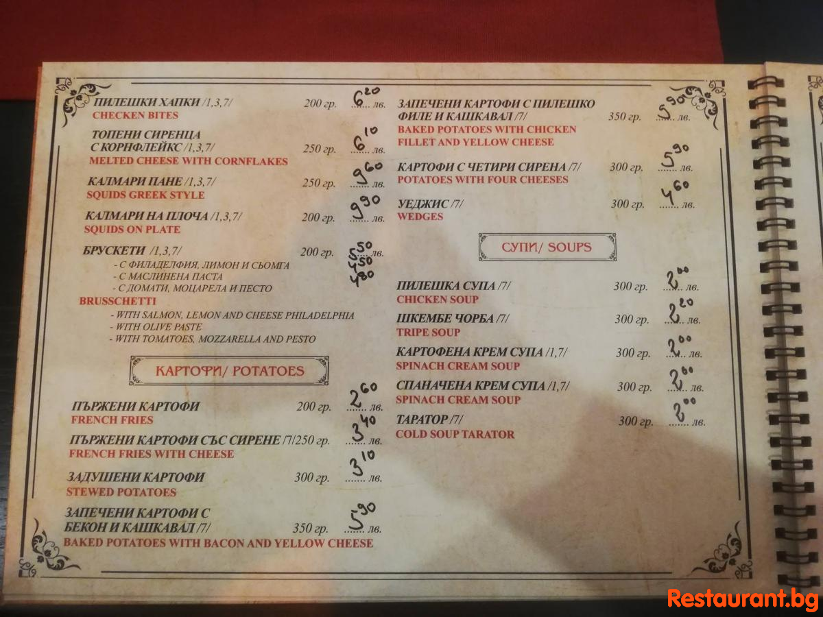 Menu KAYM