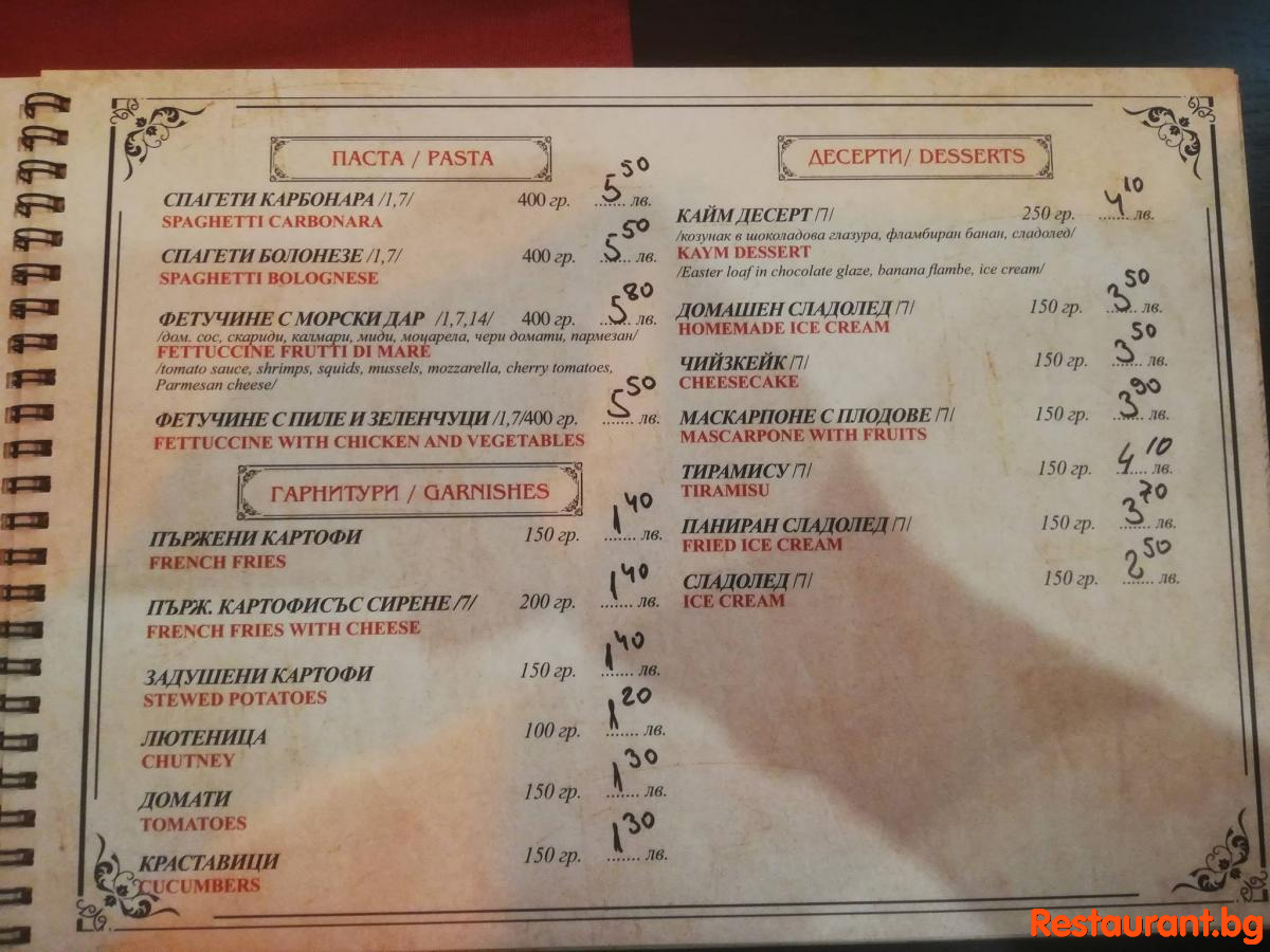 Menu KAYM