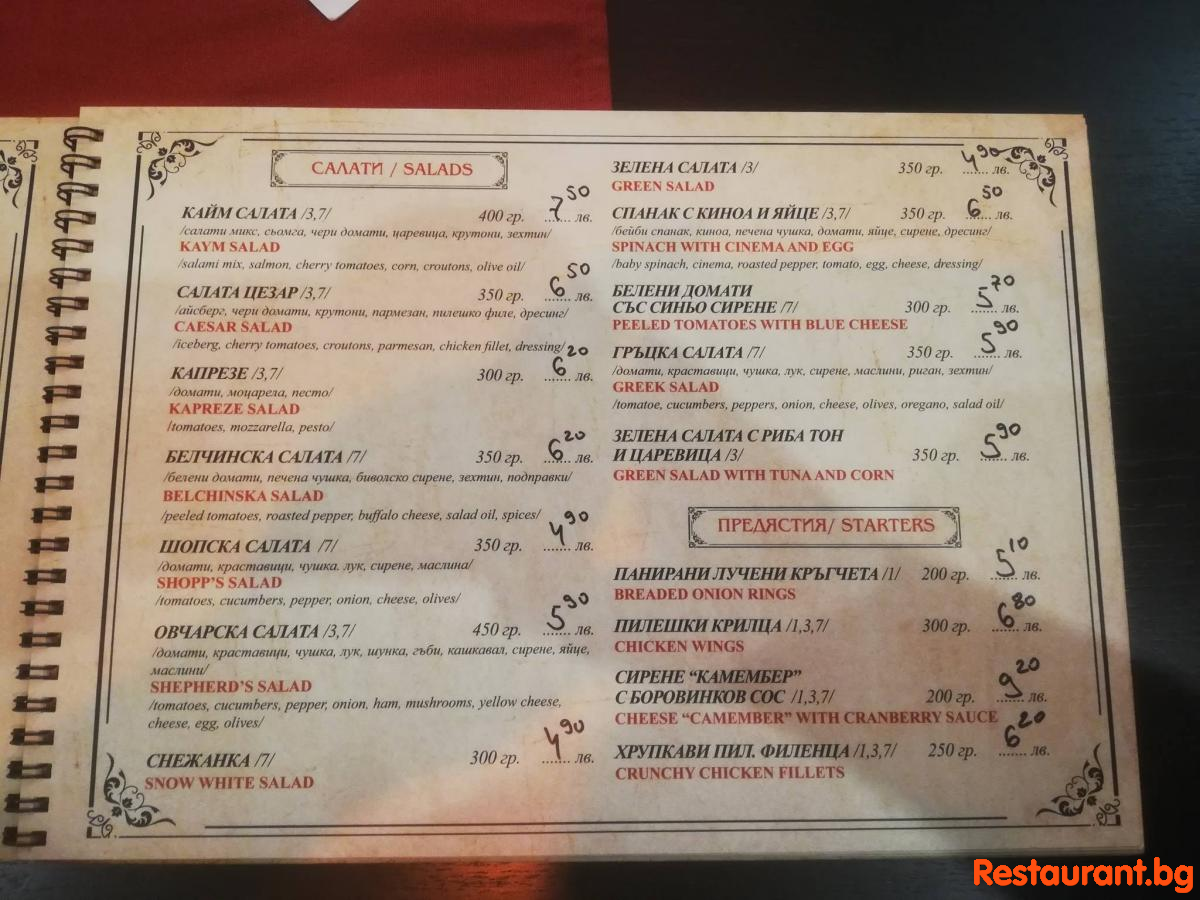 Menu KAYM